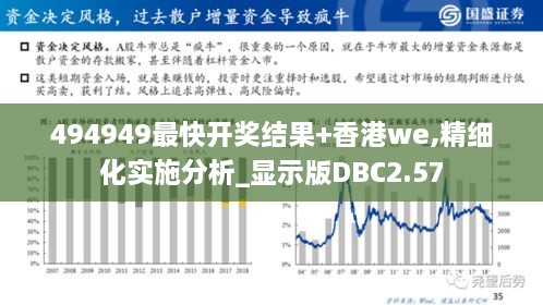 494949最快开奖结果+香港we,精细化实施分析_显示版DBC2.57