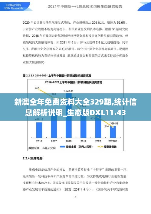 新澳全年免费资料大全329期,统计信息解析说明_生态版DXL11.43