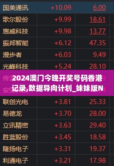 2024澳门今晚开奖号码香港记录,数据导向计划_妹妹版NHA2.72