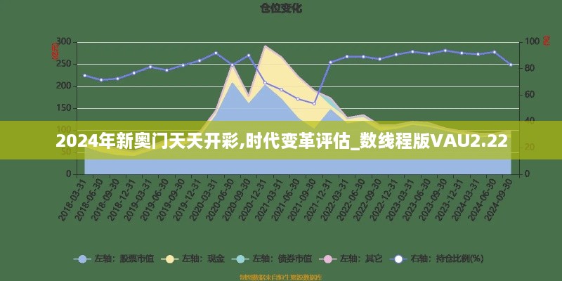 2024年新奥门天天开彩,时代变革评估_数线程版VAU2.22