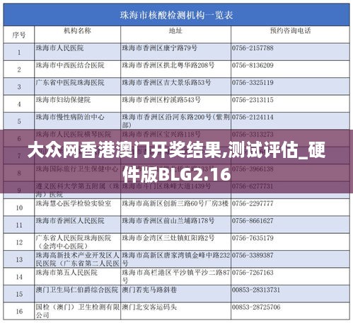 大众网香港澳门开奖结果,测试评估_硬件版BLG2.16