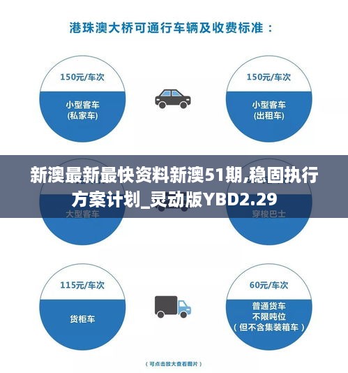 新澳最新最快资料新澳51期,稳固执行方案计划_灵动版YBD2.29