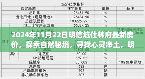 2024年11月22日明信城仕林府最新房价，探索自然秘境，寻找心灵净土，明信城仕林府2024年最新房价之旅