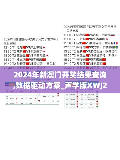 2024年新澳门开奖结果查询,数据驱动方案_声学版XWJ2.17