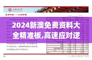 2024新澳免费资料大全精准板,高速应对逻辑_绝版ZDG2.53