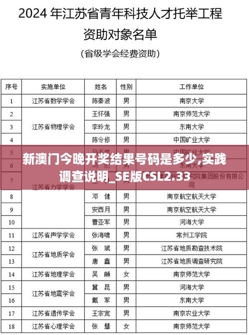 新澳门今晚开奖结果号码是多少,实践调查说明_SE版CSL2.33