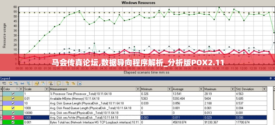 马会传真论坛,数据导向程序解析_分析版POX2.11