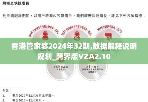 香港管家婆2024年32期,数据解释说明规划_跨界版VZA2.10