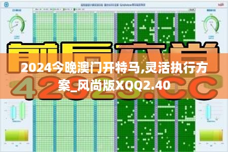 2024今晚澳门开特马,灵活执行方案_风尚版XQQ2.40