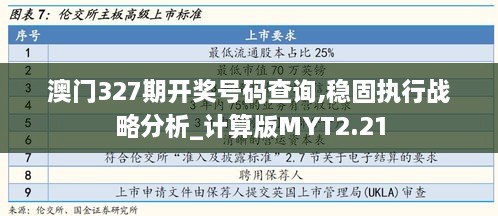 澳门327期开奖号码查询,稳固执行战略分析_计算版MYT2.21