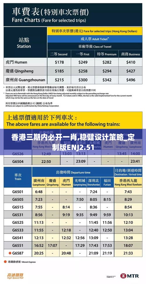 香港三期内必开一肖,稳健设计策略_定制版ENJ2.51