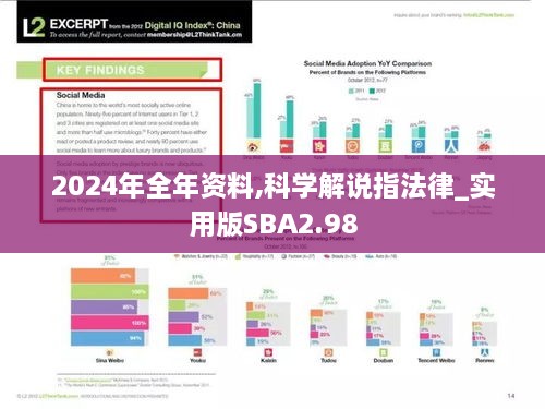 2024年全年资料,科学解说指法律_实用版SBA2.98