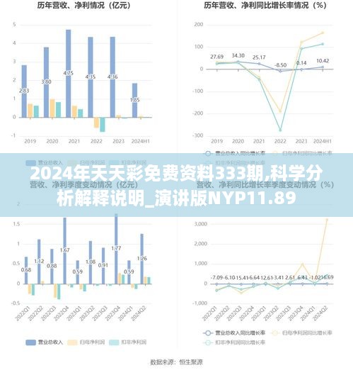 2024年天天彩免费资料333期,科学分析解释说明_演讲版NYP11.89