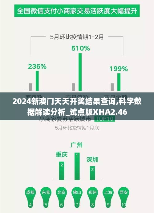 2024新澳门天天开奖结果查询,科学数据解读分析_试点版XHA2.46