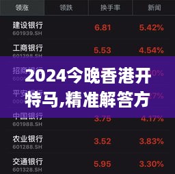 2024今晚香港开特马,精准解答方案详解_精选版OYM2.58