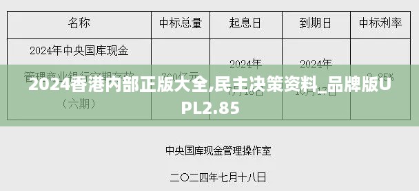 2024香港内部正版大全,民主决策资料_品牌版UPL2.85