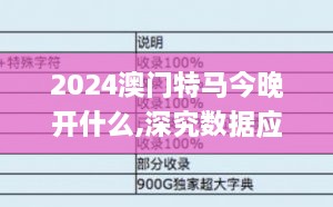 2024澳门特马今晚开什么,深究数据应用策略_轻奢版ROT2.2