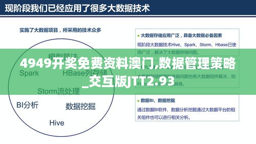 4949开奖免费资料澳门,数据管理策略_交互版JTT2.93