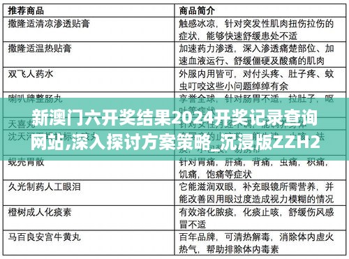 新澳门六开奖结果2024开奖记录查询网站,深入探讨方案策略_沉浸版ZZH2.24