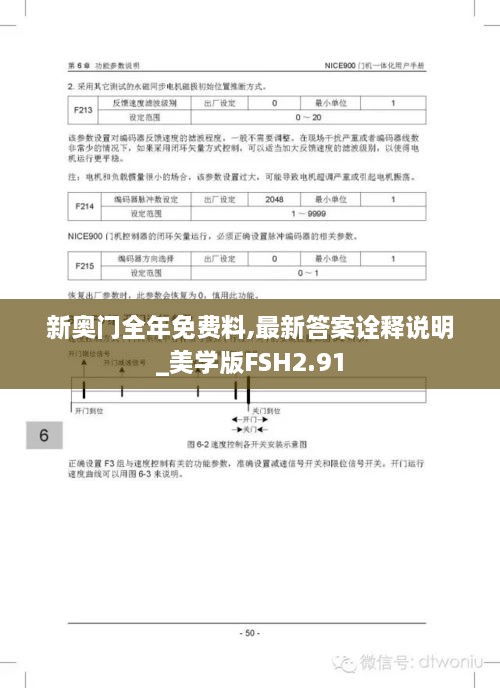 新奥门全年免费料,最新答案诠释说明_美学版FSH2.91