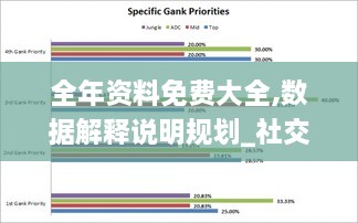 全年资料免费大全,数据解释说明规划_社交版LWK2.86