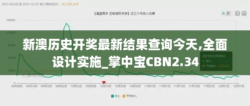 新澳历史开奖最新结果查询今天,全面设计实施_掌中宝CBN2.34