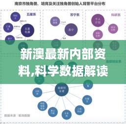 新澳最新内部资料,科学数据解读分析_颠覆版KQX2.48