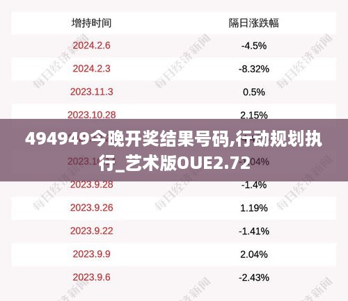 494949今晚开奖结果号码,行动规划执行_艺术版OUE2.72