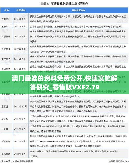 澳门最准的资料免费公开,快速实施解答研究_零售版VXF2.79