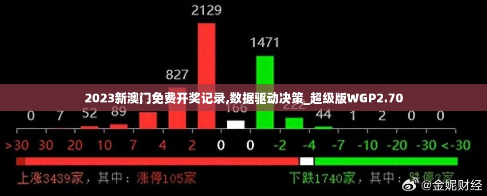 2023新澳门免费开奖记录,数据驱动决策_超级版WGP2.70