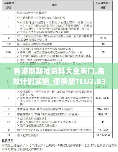 香港期期准资料大全朱门,高效计划实施_便携版TLU2.83