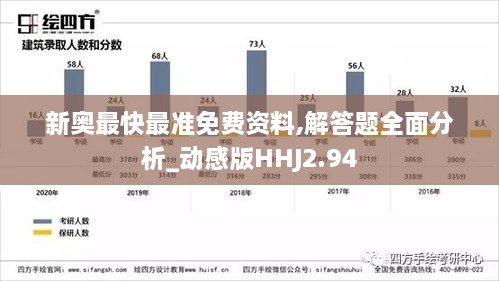 新奥最快最准免费资料,解答题全面分析_动感版HHJ2.94