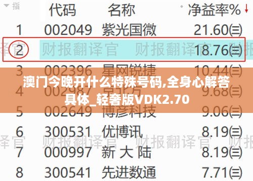 澳门今晚开什么特殊号码,全身心解答具体_轻奢版VDK2.70