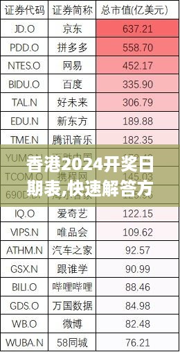 香港2024开奖日期表,快速解答方案实践_原创性版JPJ2.82