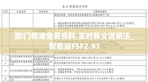 澳i门精准免费资料,实时异文说明法_智能版FSF2.91