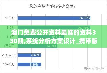 澳门免费公开资料最准的资料330期,系统分析方案设计_携带版WRS11.25