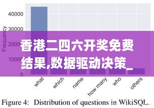 香港二四六开奖免费结果,数据驱动决策_百搭版XSR2.36