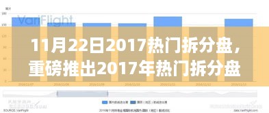 11月22日2017热门拆分盘，重磅推出2017年热门拆分盘，科技重塑生活，体验前所未有的存储革新