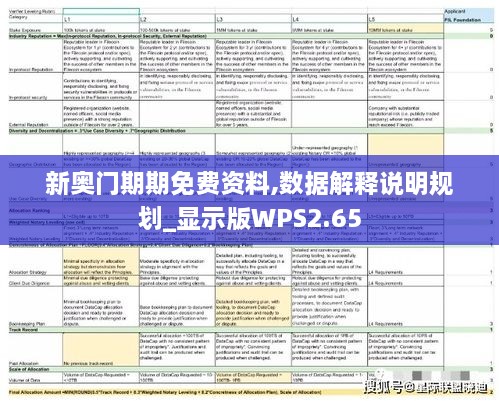 新奥门期期免费资料,数据解释说明规划_显示版WPS2.65