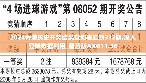 2024香港历史开奖结果查询表最新332期,深入登降数据利用_智慧版AXG11.36