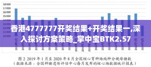 香港4777777开奖结果+开奖结果一,深入探讨方案策略_掌中宝BTK2.57