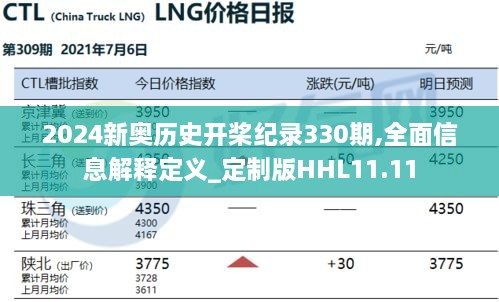 2024新奥历史开桨纪录330期,全面信息解释定义_定制版HHL11.11