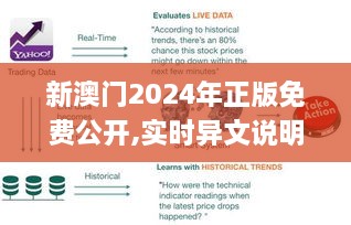 新澳门2024年正版免费公开,实时异文说明法_专业版XMI2.85