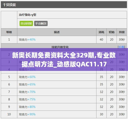 新奥长期免费资料大全329期,专业数据点明方法_动感版QAC11.17