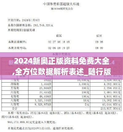 2024新奥正版资料免费大全,全方位数据解析表述_随行版FAB2.47