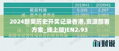 2024新奥历史开奖记录香港,资源部署方案_线上版JEN2.93