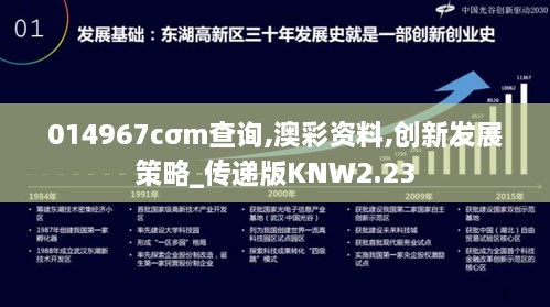 014967cσm查询,澳彩资料,创新发展策略_传递版KNW2.23