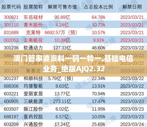 澳门管家婆资料一码一特一,基础电信业务_绝版AJQ2.32