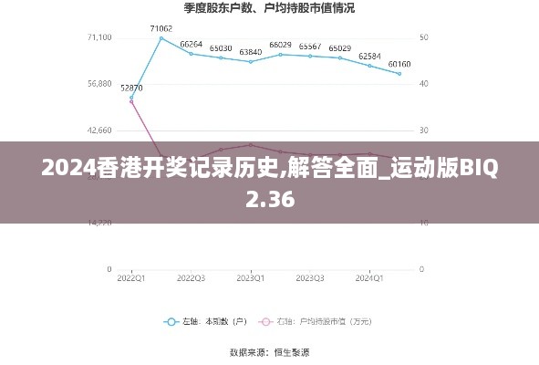 2024香港开奖记录历史,解答全面_运动版BIQ2.36