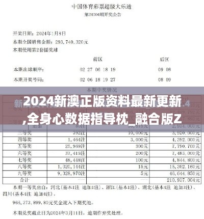 2024新澳正版资料最新更新,全身心数据指导枕_融合版ZCW2.92